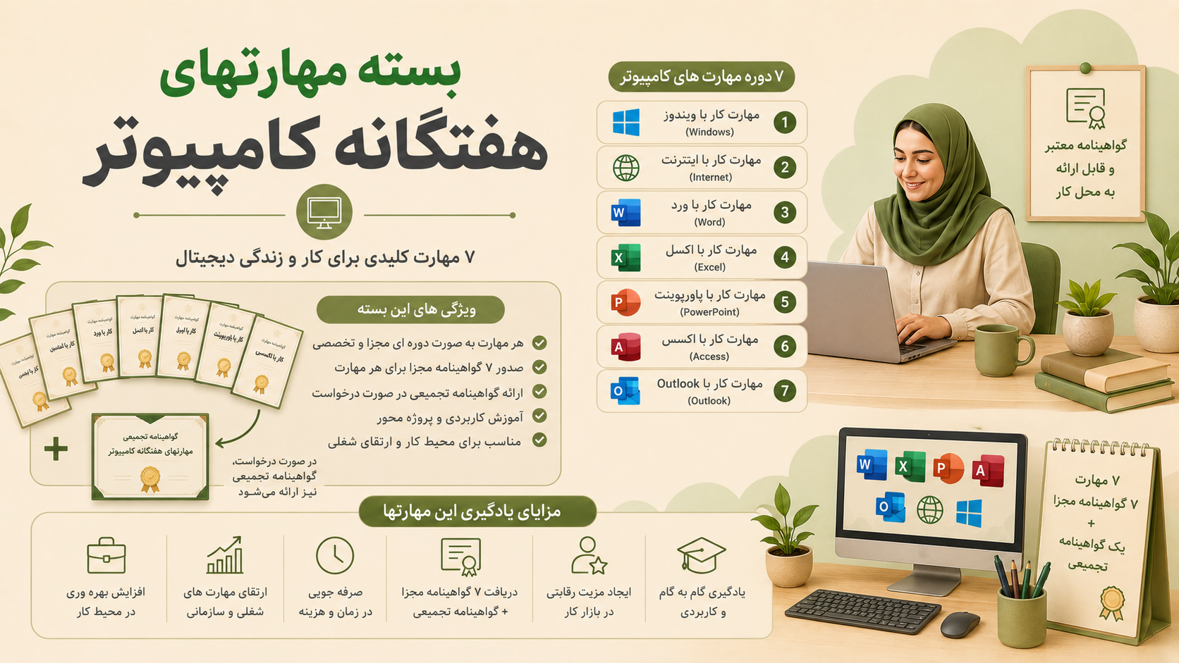 تصویر دوره