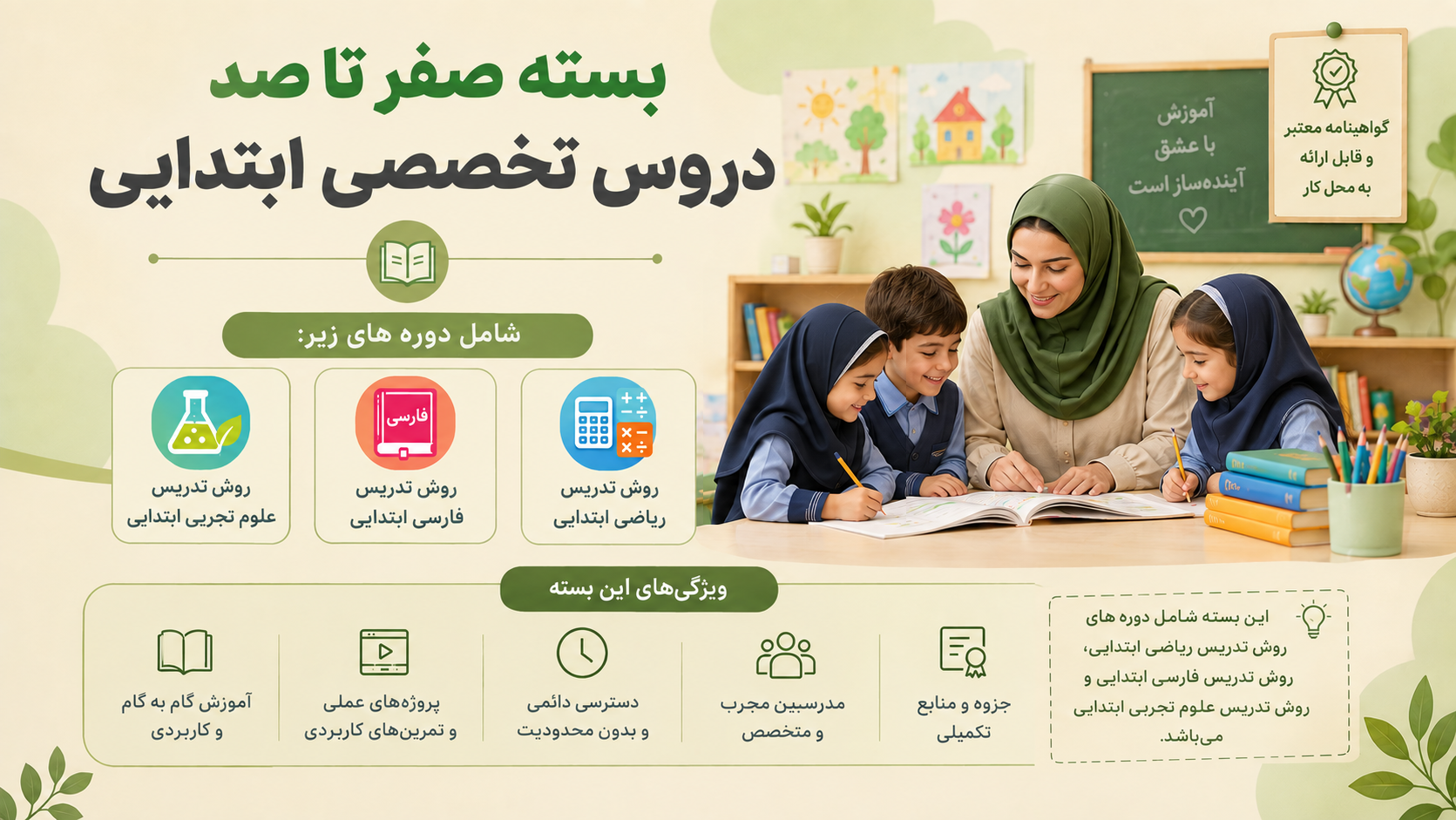 تصویر دوره
